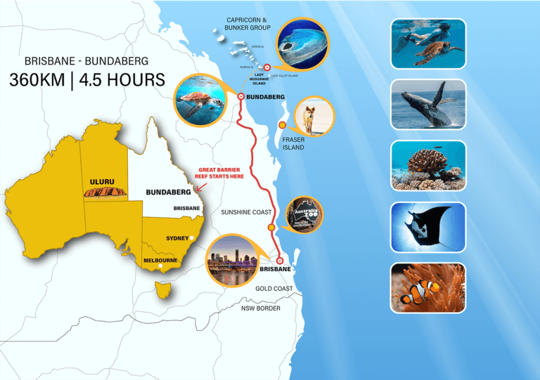Getting Here Bundaberg Southern Great Barrier Reef